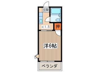 ア－バンガ－デニアの物件間取画像